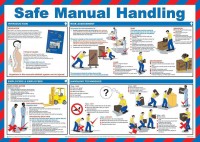 Safe Manual handling