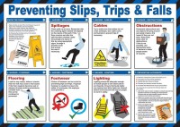 Preventing slips, trips & falls